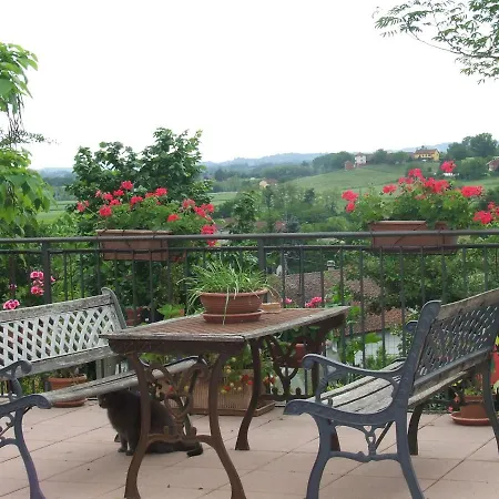 La Riundela Asti