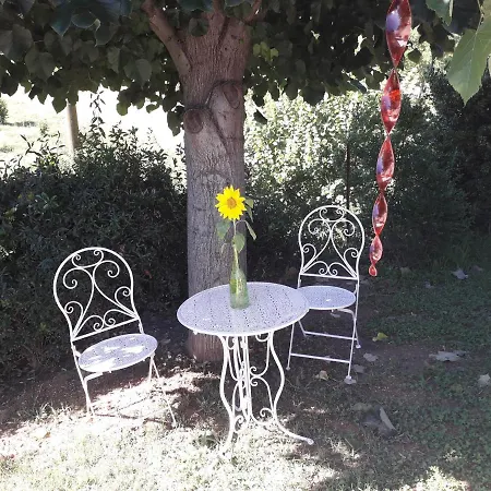 Panzió La Riundela Asti